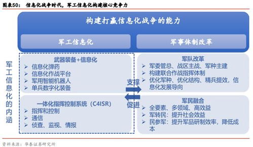 5G重塑ICT格局 云計算、車聯網市場分析與計算機信息技術開發新趨勢