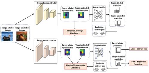 CVPR 2021 深化全球合作，共促AI技術(shù)新突破